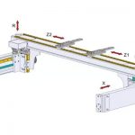 CNC-pressimispiduri painutusmasina tööpõhimõte ja koostis